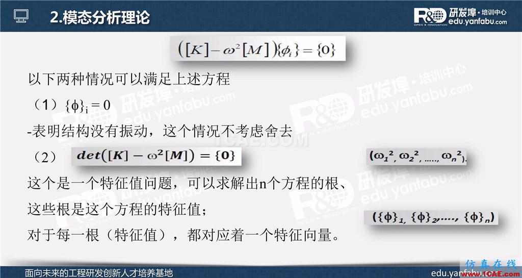 ansys workbench模態(tài)分析培訓(xùn)ansys圖片3