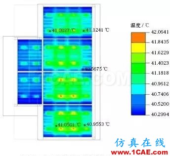 應(yīng)用 Icepak分析某純電動(dòng)轎車電池組熱管理系統(tǒng)ansys結(jié)果圖片7