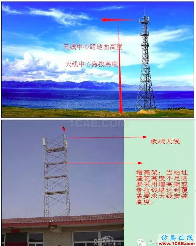 最好的天線基礎(chǔ)知識！超實用 隨時查詢(20170325)【轉(zhuǎn)】HFSS培訓課程圖片66