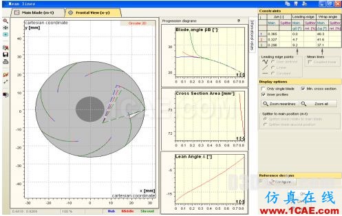 CFturbo與PumpLinx仿真一體化解決方案