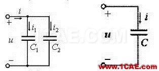 感知世界（四）：電容應用基礎(chǔ)HFSS培訓課程圖片2