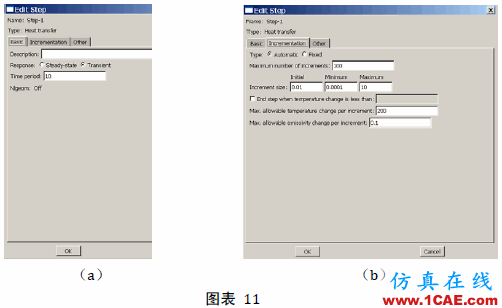 [轉(zhuǎn)載]Abaqus模擬焊接的方法與步驟詳解