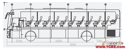 CATIA在客車車身設(shè)計(jì)上的應(yīng)用Catia分析圖片2
