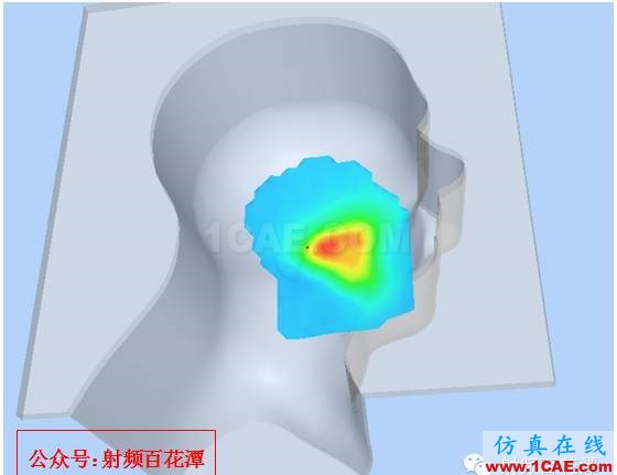 手機OTA測試HFSS培訓課程圖片4