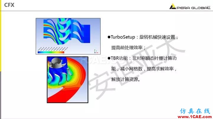 技術(shù)分享 | 泵水力設(shè)計及優(yōu)化仿真fluent培訓(xùn)課程圖片22