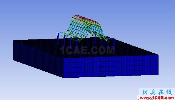 Ansys WORKBENCH基于粘彈性人工邊界的網(wǎng)架結(jié)構(gòu)的摸態(tài)分析和地震分析ansys培訓(xùn)課程圖片4