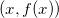 看穿機器學(xué)習(xí)（W-GAN模型）的黑箱cae-fea-theory圖片117