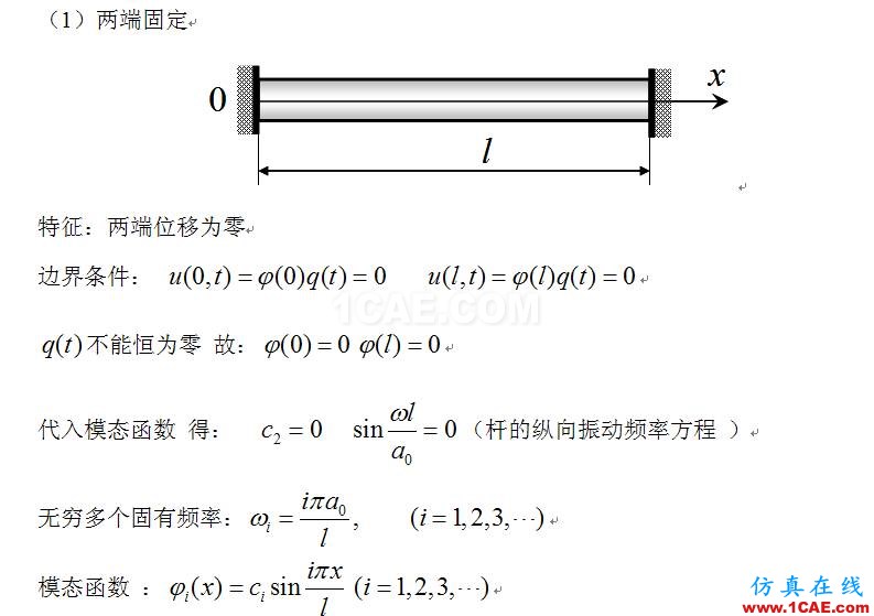 基于ANSYS的桿縱向振動分析（文+視頻）ansys分析案例圖片3