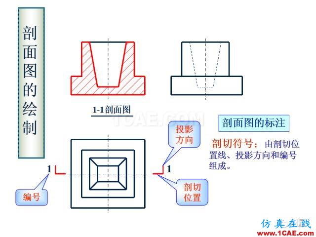 剖面圖與斷面圖的圖樣畫法基礎(chǔ)教程【AutoCAD教程】AutoCAD培訓(xùn)教程圖片15