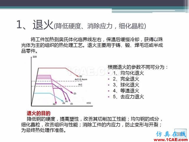 熱處理基礎知識，寫的太好了機械設計技術圖片32