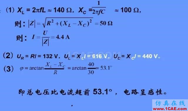 怎么看“史密斯圓圖” Smith chart？HFSS培訓(xùn)的效果圖片11