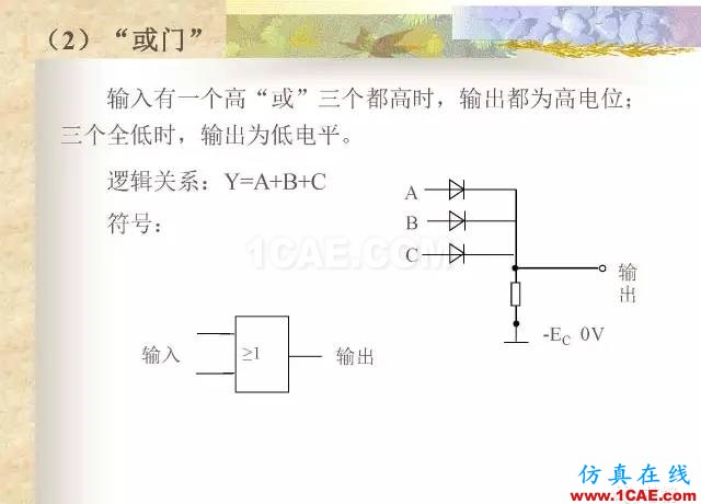 最全面的電子元器件基礎(chǔ)知識(shí)（324頁(yè)）HFSS結(jié)果圖片306