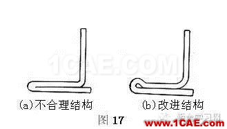 最全的鈑金件結(jié)構(gòu)設(shè)計(jì)準(zhǔn)則，要收藏轉(zhuǎn)發(fā)呦??！solidworks simulation分析圖片14