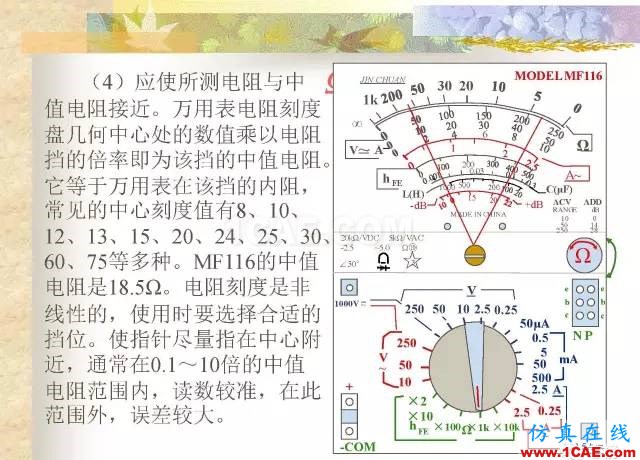 最全面的電子元器件基礎(chǔ)知識(shí)（324頁(yè)）HFSS分析案例圖片220