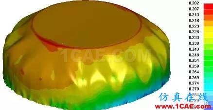 LS-DYNA LS971(R7/8/9)沖壓領(lǐng)域簡(jiǎn)要評(píng)測(cè)ls-dyna學(xué)習(xí)資料圖片15