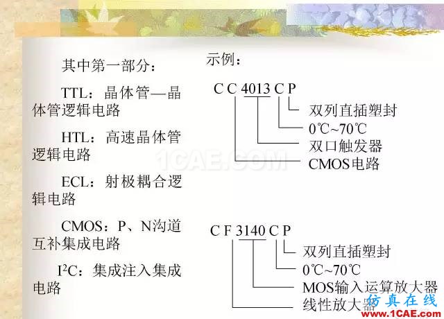 最全面的電子元器件基礎(chǔ)知識(shí)（324頁(yè)）HFSS圖片299