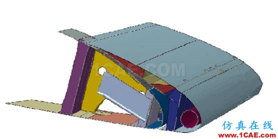 在翼板上使用Abaqus / Explicit進行飛機與鳥群相撞事故有限元分析abaqus有限元分析案例圖片2