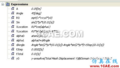 CFX動(dòng)網(wǎng)格:0018的震蕩