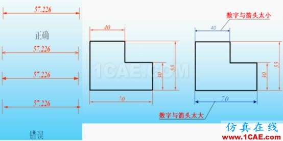 機械制圖基礎知識，大學四年的精華全在這里了！機械設計技術圖片16