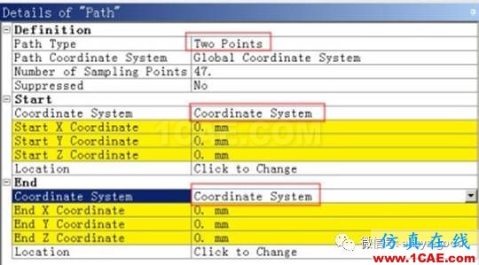 ANSYS Workbench中應(yīng)力線性化方法-大開孔壓力容器管箱接管應(yīng)力的準(zhǔn)確計算-連載7ansys圖片20