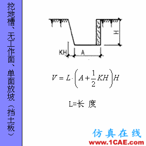 快接收，工程常用的各種圖形計算公式都在這了！AutoCAD培訓教程圖片75