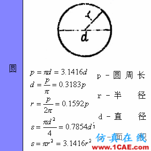 快接收，工程常用的各種圖形計算公式都在這了！AutoCAD分析圖片29