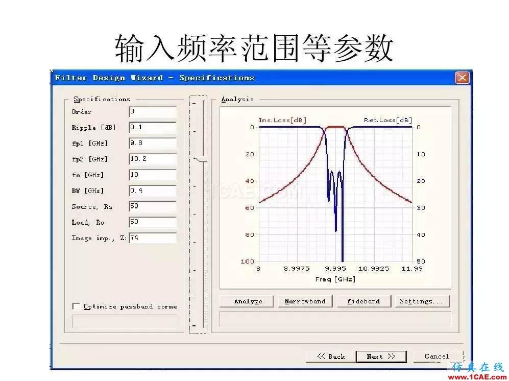 干貨！濾波器設計實例講解（PPT）HFSS圖片7