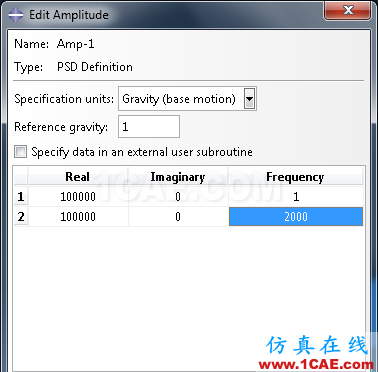 隨機(jī)振動(dòng)響應(yīng)ABAQUS核心abaqus有限元仿真圖片4