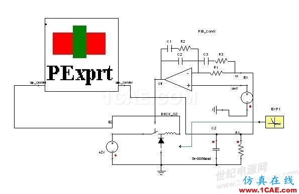 ansys電磁電機仿真：一步一步學(xué) PExprt 和 Simplorer 聯(lián)合仿真Maxwell分析圖片43