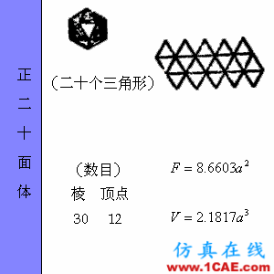 快接收，工程常用的各種圖形計算公式都在這了！AutoCAD分析案例圖片39