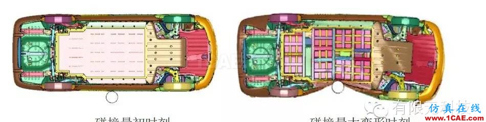 基于惡劣工況下的純電動車碰撞安全仿真與評估hypermesh培訓(xùn)教程圖片4