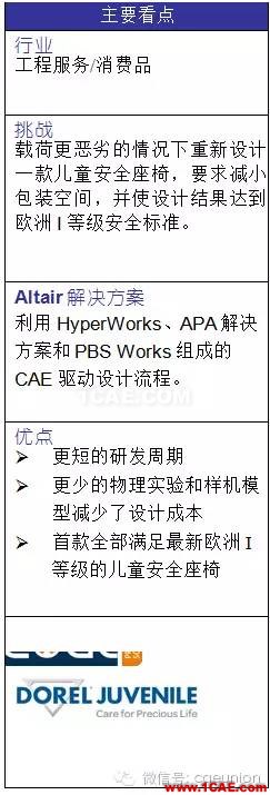 安全第一，CAE 驅(qū)動設計的 Maxi-Cosi 兒童座椅開發(fā)流程hyperworks仿真分析圖片2