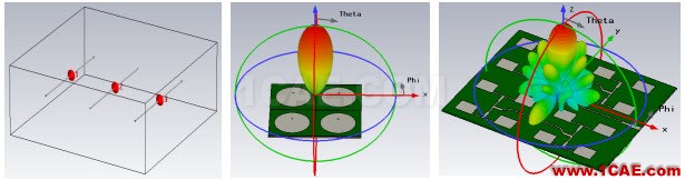 HFSS物理原型之：微帶線（microstrip line）HFSS培訓(xùn)課程圖片5
