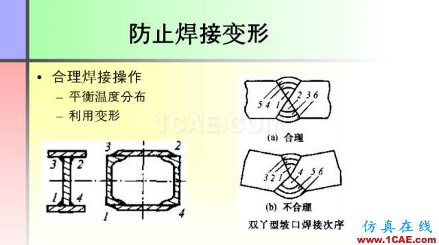 100張PPT，講述大學(xué)四年的焊接工藝知識(shí)，讓你秒變專家機(jī)械設(shè)計(jì)教程圖片13