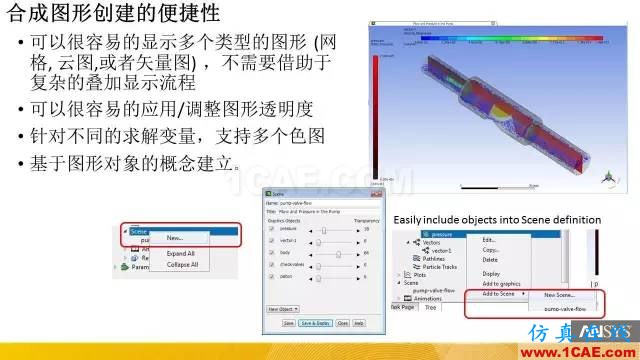 ANSYS 18.0新功能 | 官方PPT詳解FLUENT新功能fluent分析圖片7