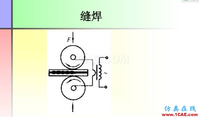 100張PPT，講述大學(xué)四年的焊接工藝知識(shí)，讓你秒變專家機(jī)械設(shè)計(jì)技術(shù)圖片36