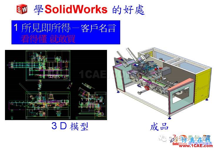 學Solidworks的好處，你知道嗎？solidworks simulation分析圖片7