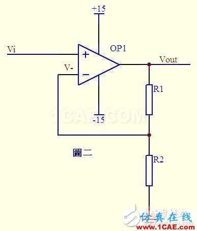 關(guān)于運算放大器電路的應(yīng)用，資深工程師有話說HFSS分析案例圖片2