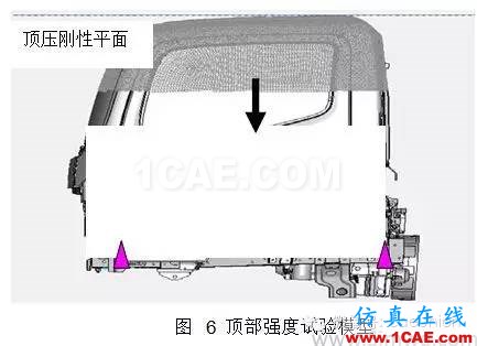 基于 HyperMesh 的輕型卡車駕駛室乘員保護(hù)建模仿真hypermesh應(yīng)用技術(shù)圖片5