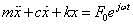 軌道隔振的基本原理及效果評(píng)價(jià)指標(biāo)ansys培訓(xùn)的效果圖片10