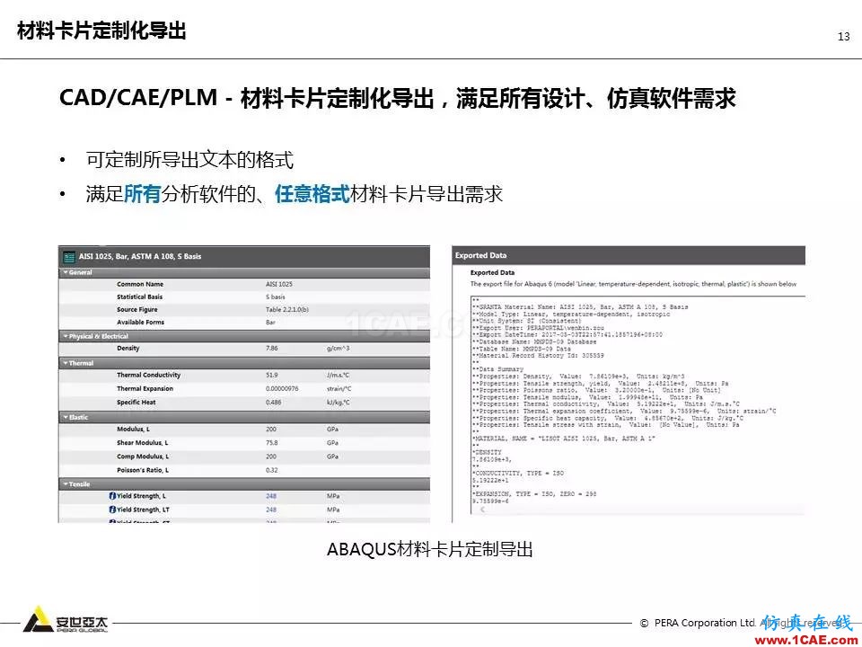 專題 | 企業(yè)材料數(shù)據(jù)挑戰(zhàn)及解決方案ansys結果圖片13