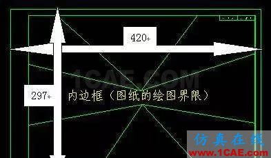 AutoCAD 布局（圖紙空間）使用詳解AutoCAD學(xué)習(xí)資料圖片2