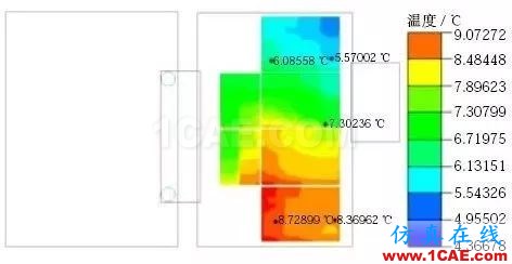 新能源汽車電池包液冷熱流如何計(jì)算？ansys分析圖片14