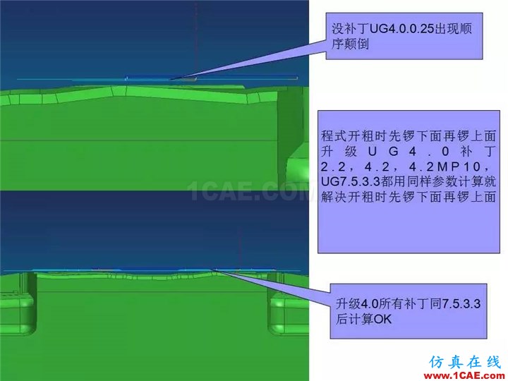 UG軟件各版本缺陷測(cè)試與預(yù)防措施，值得一看！ug設(shè)計(jì)案例圖片20