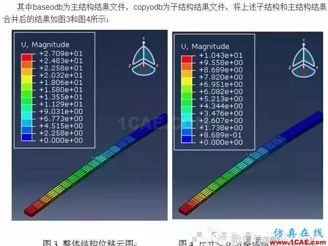 Abaqus子結(jié)構(gòu)分析—結(jié)果合并abaqus有限元培訓(xùn)教程圖片2