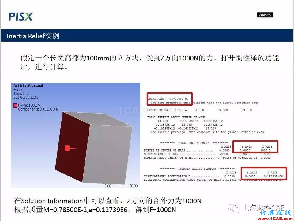 ansys技術專題之 慣性釋放ansys培訓的效果圖片6