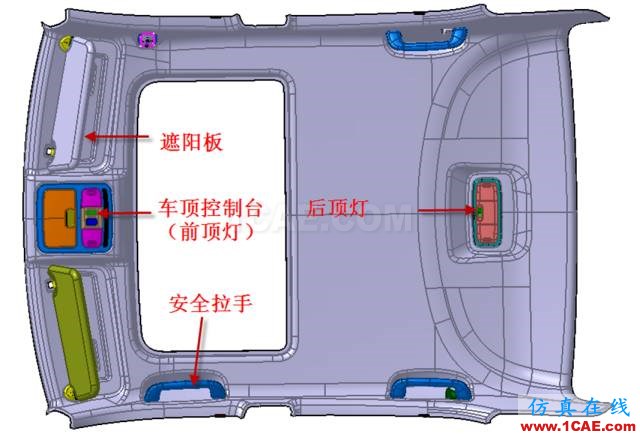 大師剖析：汽車內(nèi)外飾注塑模具，你想不想學？ug設計技術(shù)圖片5