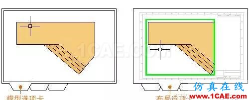 AutoCAD2016基礎應用；布局AutoCAD技術圖片7