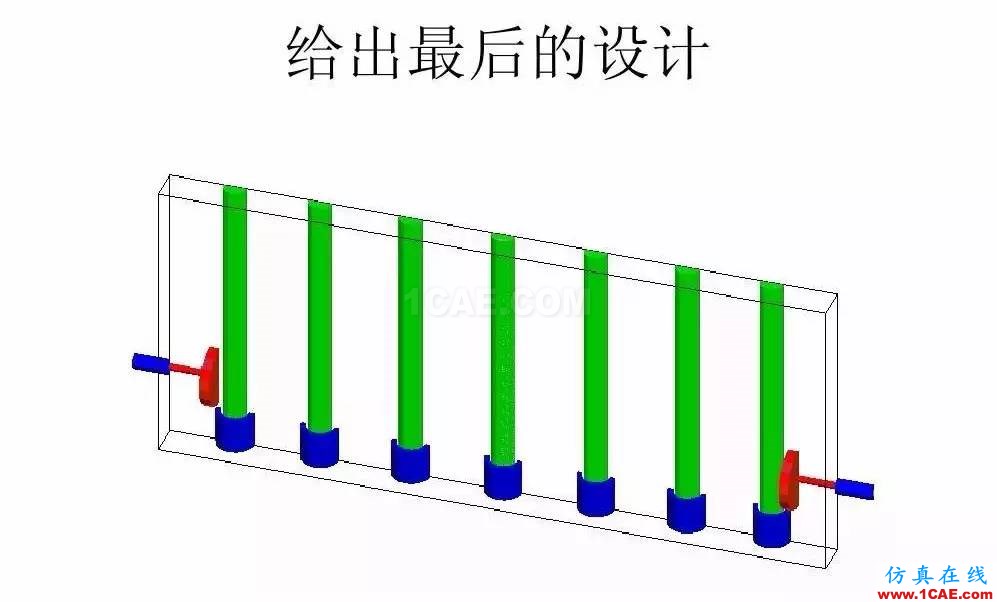 干貨！濾波器設計實例講解（PPT）HFSS圖片31