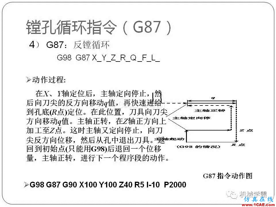 【收藏】數(shù)控銑床的程序編程PPT機械設(shè)計圖例圖片110